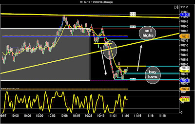 do pattern day trading rules apply to options